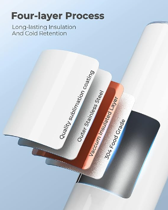 Disney Mickey Insulated Tumbler with Lid and Straw | Gifts for Women Men Reusable Stainless Steel Water Bottle Travel Mug